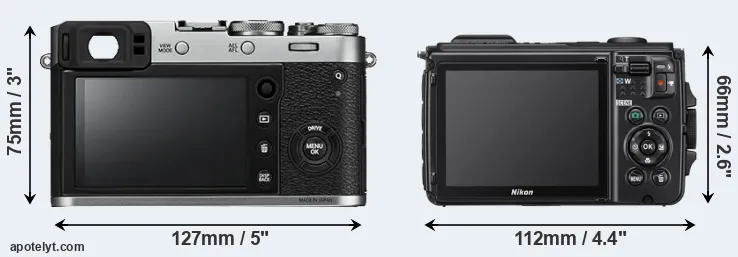 Comparison X100F or W300 rear