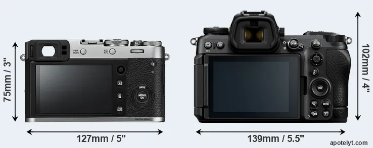 Comparison X100F or Z6 III rear
