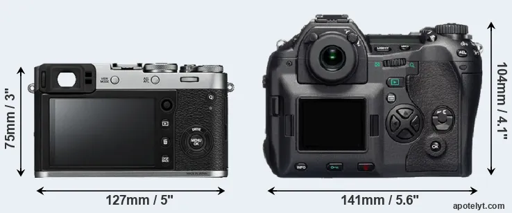 Comparison X100F or E-1 rear