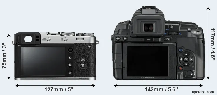 Comparison X100F or E-5 rear