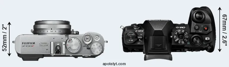 Compare X100F versus E-M1 II top
