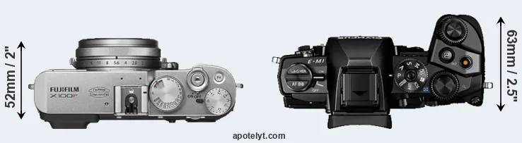Compare X100F versus E-M1 top