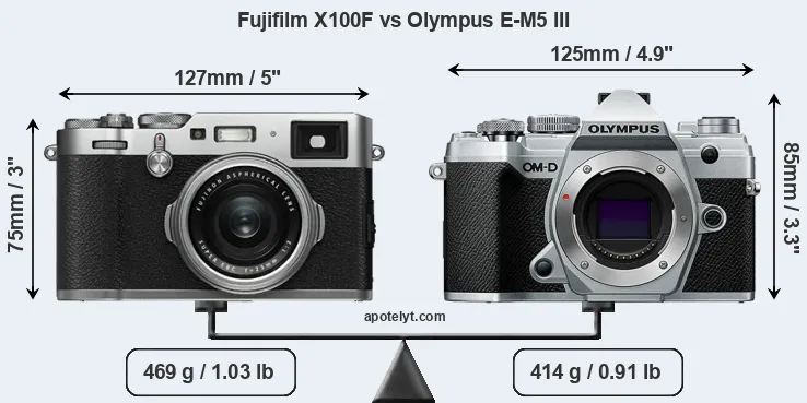 Size Fujifilm X100F vs Olympus E-M5 III