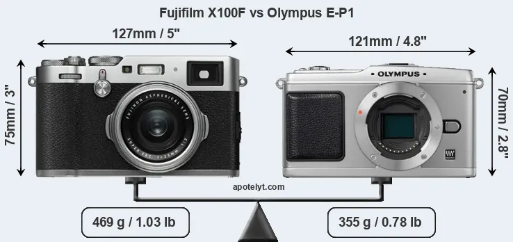 Size Fujifilm X100F vs Olympus E-P1