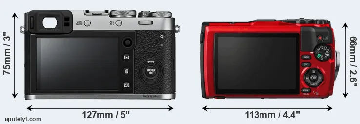 Comparison X100F or TG-5 rear