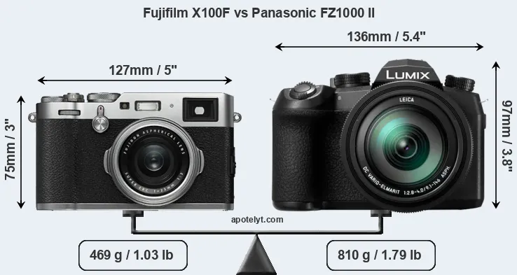 Size Fujifilm X100F vs Panasonic FZ1000 II