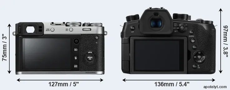Comparison X100F or FZ1000 II rear