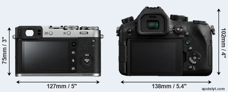 Comparison X100F or FZ2000 rear