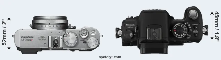 Compare X100F versus G1 top