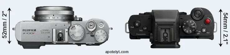 Compare X100F versus G100 top
