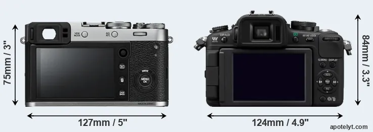 Comparison X100F or G2 rear