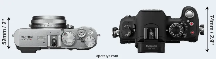 Compare X100F versus G2 top
