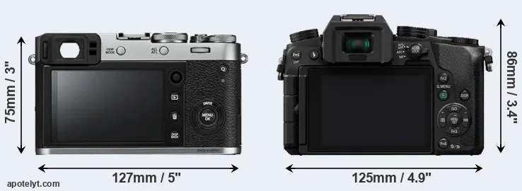 Comparison X100F or G7 rear