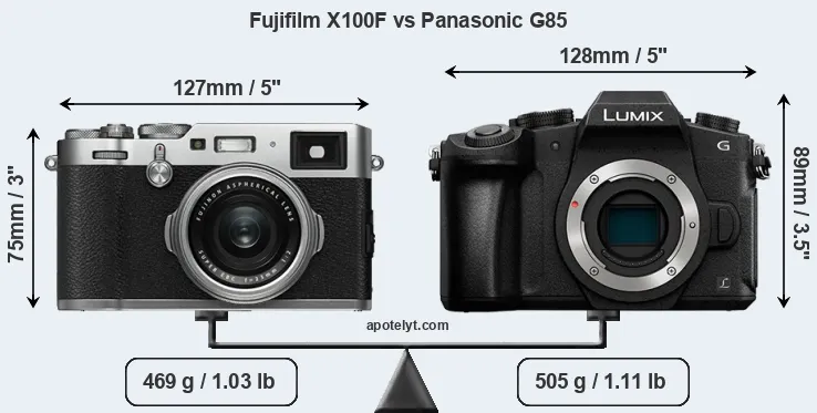 Size Fujifilm X100F vs Panasonic G85