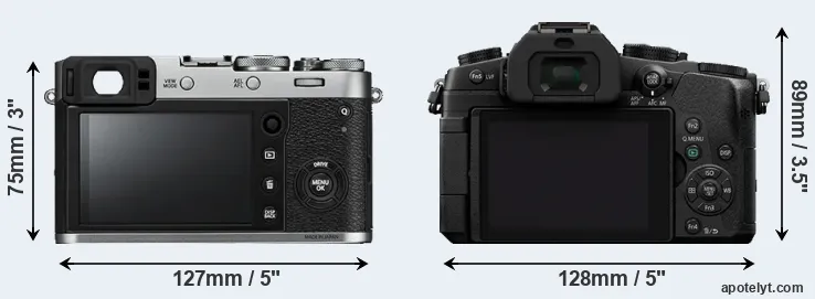 Comparison X100F or G85 rear