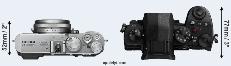 Compare X100F versus G95 top