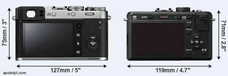 Comparison X100F or GF1 rear