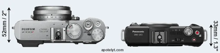 Compare X100F versus GF2 top