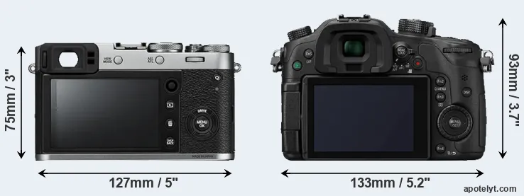 Comparison X100F or GH4 rear