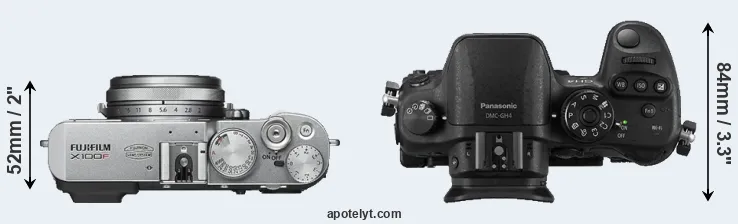 Compare X100F versus GH4 top