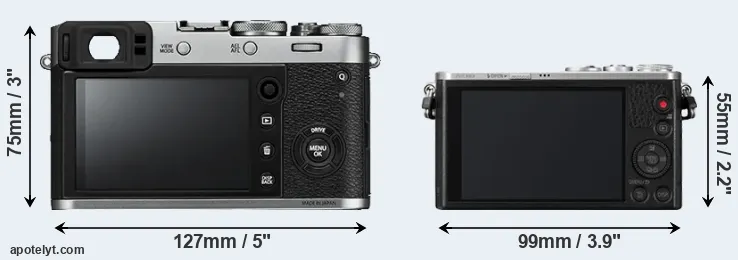 Comparison X100F or GM1 rear