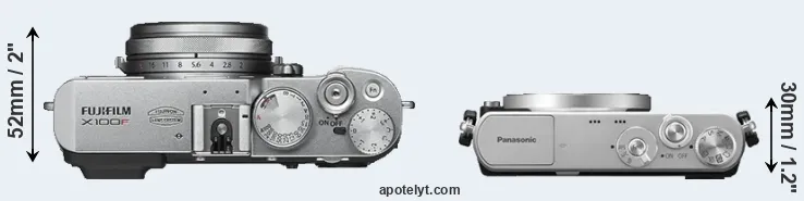 Compare X100F versus GM1 top