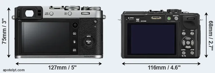 Comparison X100F or GX1 rear