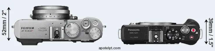 Compare X100F versus GX1 top