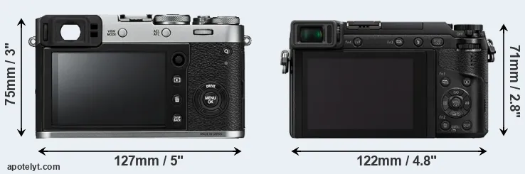 Comparison X100F or GX80 rear