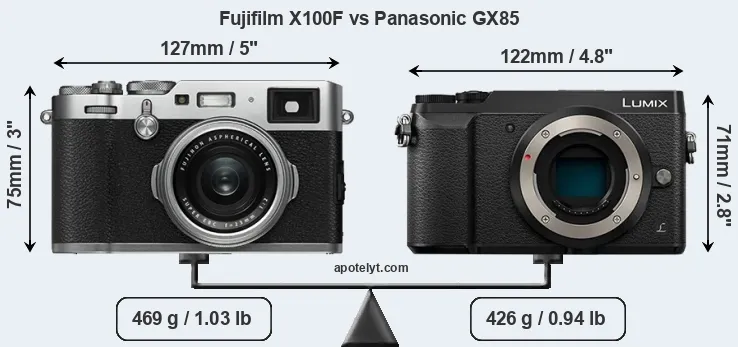 Size Fujifilm X100F vs Panasonic GX85