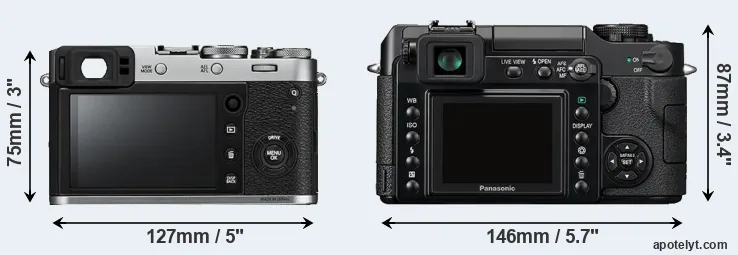 Comparison X100F or L1 rear