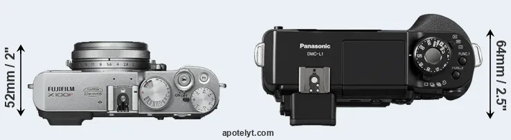 Compare X100F versus L1 top