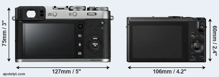 Comparison X100F or LX15 rear
