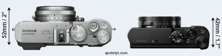 Compare X100F versus LX15 top
