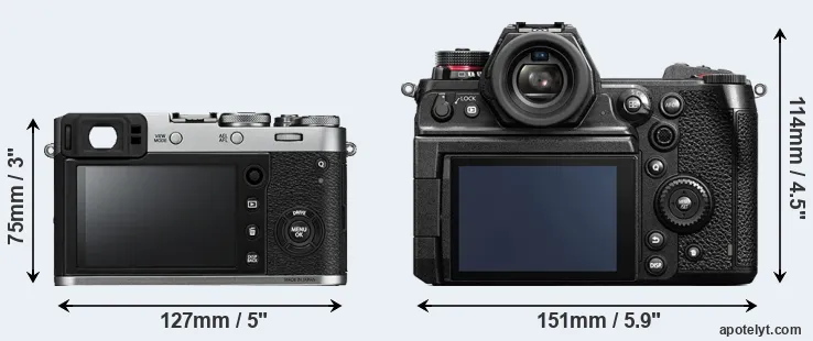 Comparison X100F or S1H rear