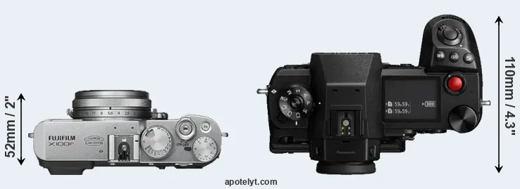 Compare X100F versus S1H top