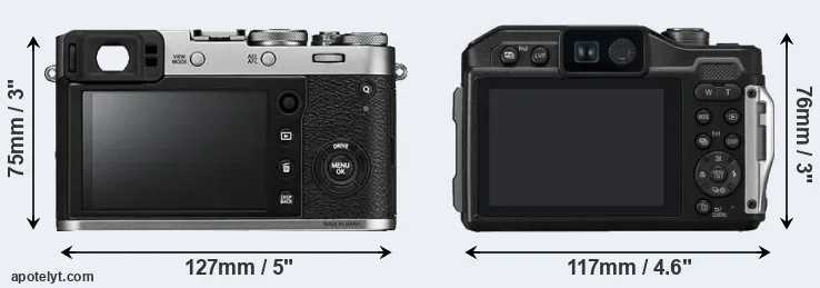 Comparison X100F or TS7 rear