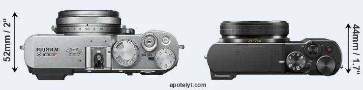 Compare X100F versus TZ100 top