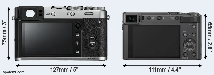 Comparison X100F or TZ200 rear