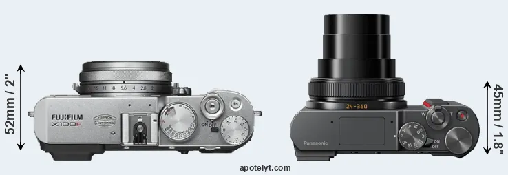 Compare X100F versus TZ200 top