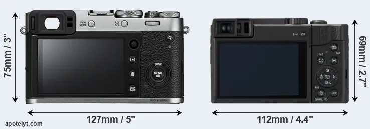 Comparison X100F or ZS80 rear