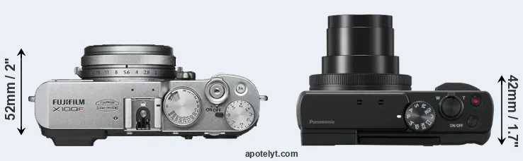 Compare X100F versus ZS80 top