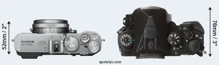 Compare X100F versus KP top