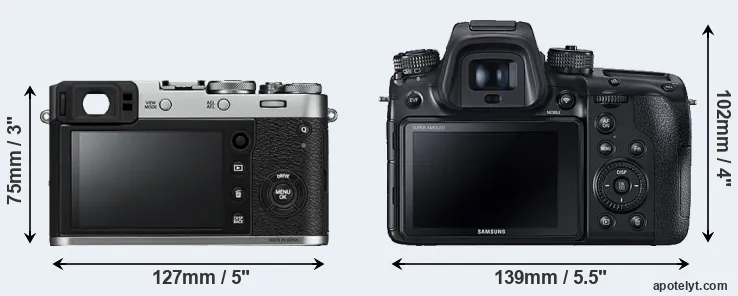 Comparison X100F or NX1 rear
