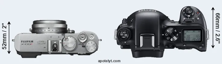 Compare X100F versus NX1 top