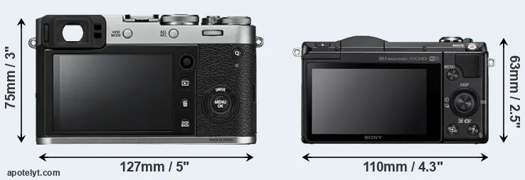 Comparison X100F or A5000 rear