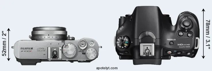 Compare X100F versus A58 top