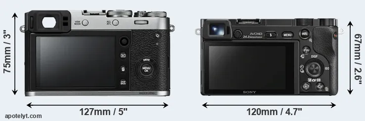 Comparison X100F or A6000 rear