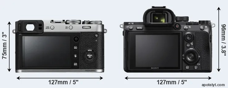 Comparison X100F or A7 III rear