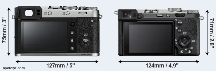 Comparison X100F or A7C R rear